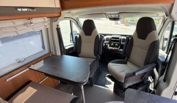 SUMMIT 600 plus pieno